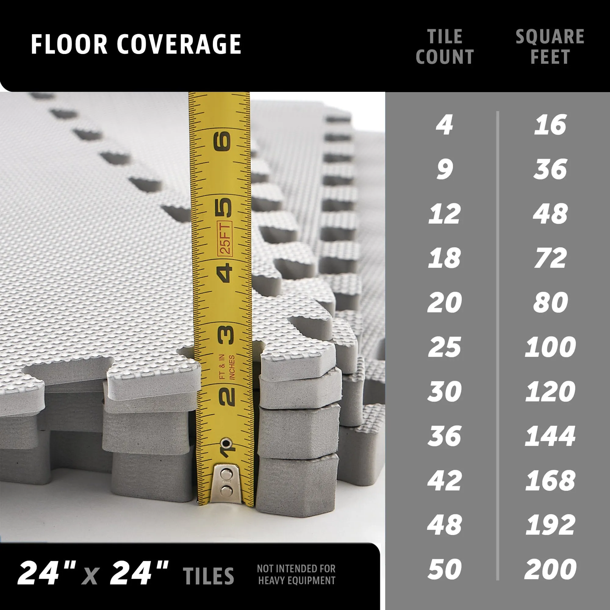 3/4" Thick Multipurpose Mats - 3 Color Options