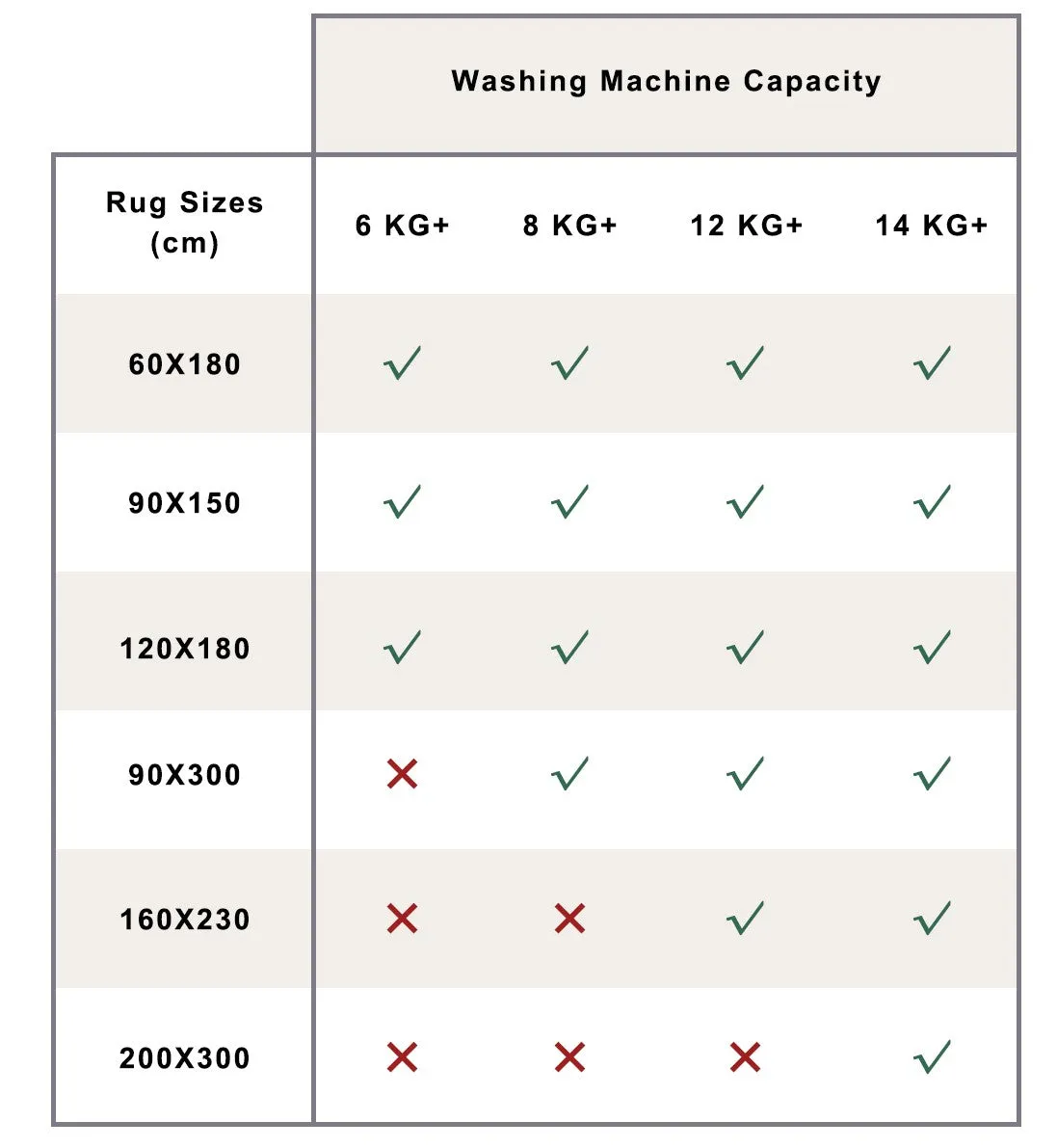 60 Cm X 180 Cm Shay Grey Machine Washable Non Slip Kitchen Mat