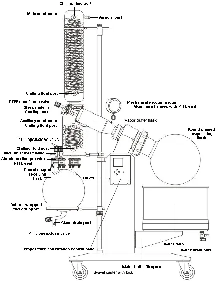 Ai SolventVap 2.6G/10L Rotary Evaporator