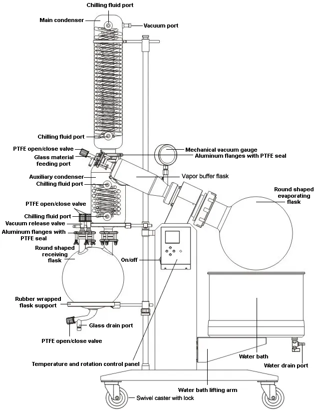 Ai SolventVap 2.6G/10L w/ -30°C Chiller & ULVAC PTFE Pump 220V