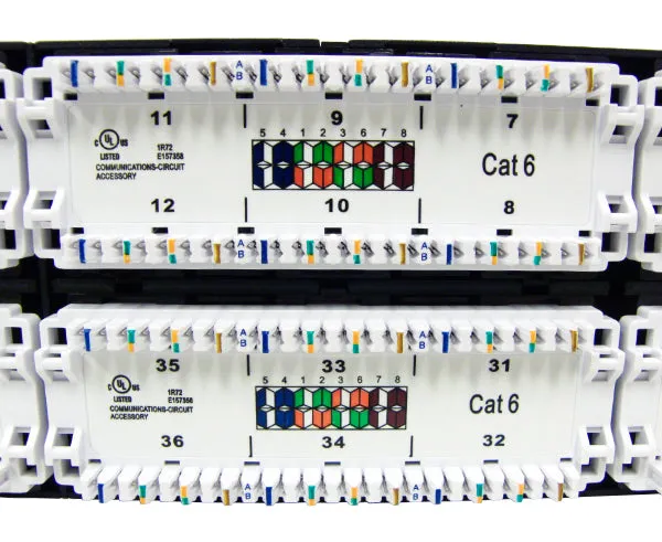 CAT6 Network 48-Port Patch Panel, 2U Rack Mount