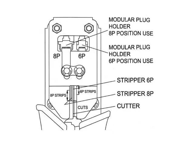 Crimping Tool with Ratchet for RJ45/RJ12/RJ11