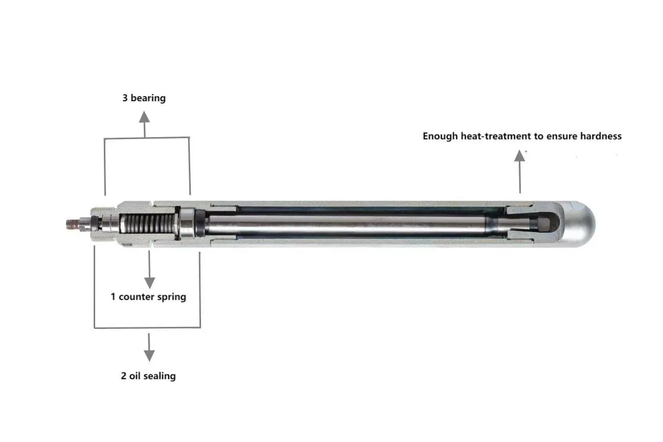 Phillo Pendulum Concrete Vibrator Poker with Counter Spring | Model : CV-P