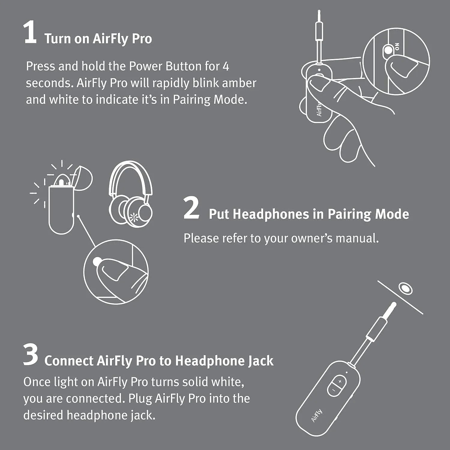 Twelve South AirFly Pro Wireless Transmitter for AirPods and Wireless Headphones